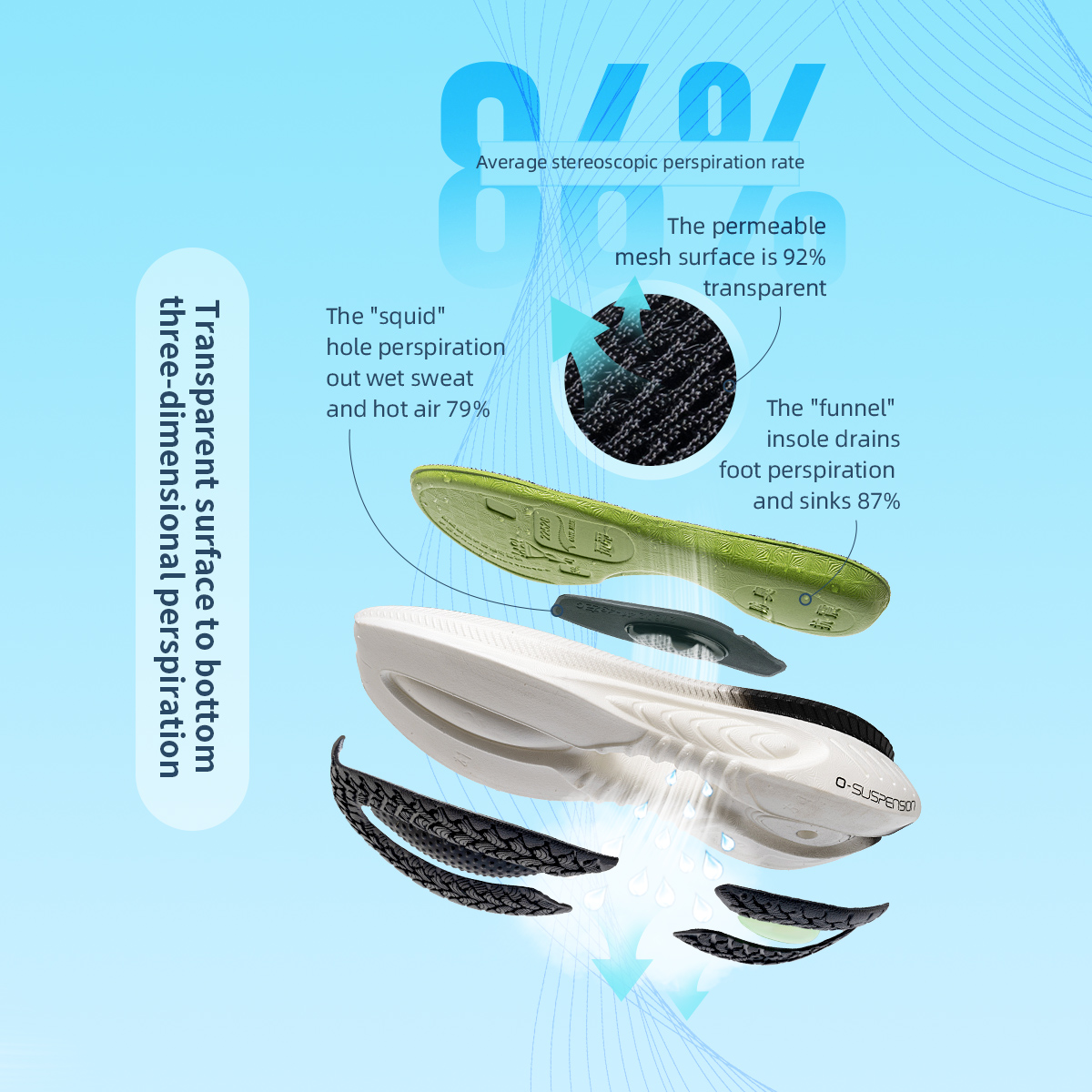 ONEMIX ใหม่กันกระแทกรองเท้าวิ่ - New Balance Shoes 9060 บทวิจารณ์และราคา